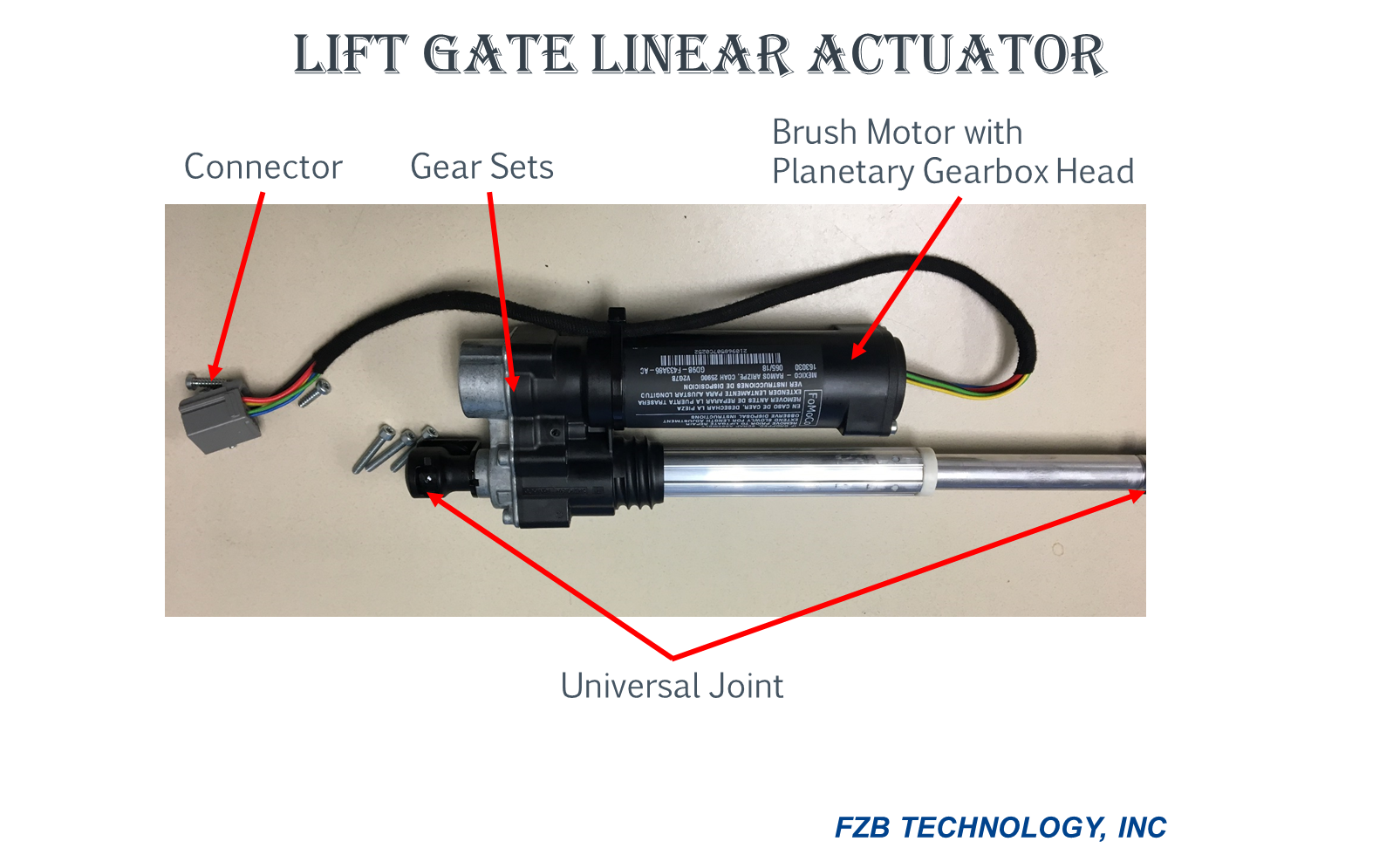 Design HMI Automatic Powered Rear Lift Gate