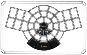 Design HMI | Advantages of Radial Keyboard