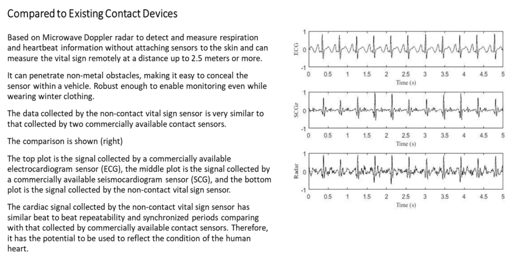 Design HMI | Occupant Classification Technologies – No Child Left Behind