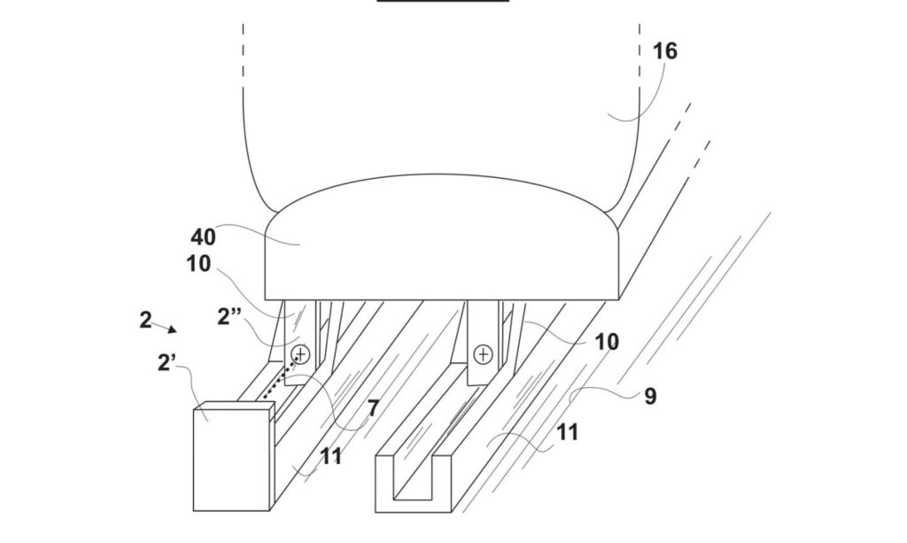 Design HMI | Positioning of Vehicle Seats